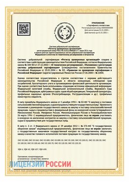 Приложение к сертификату для ИП Балабаново Сертификат СТО 03.080.02033720.1-2020